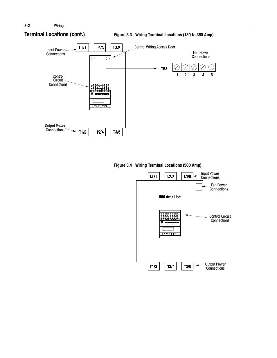 Terminal locations (cont.) | Rockwell Automation 150 USE MN/SMC DIALOG + CONTROLLER User Manual | Page 48 / 189