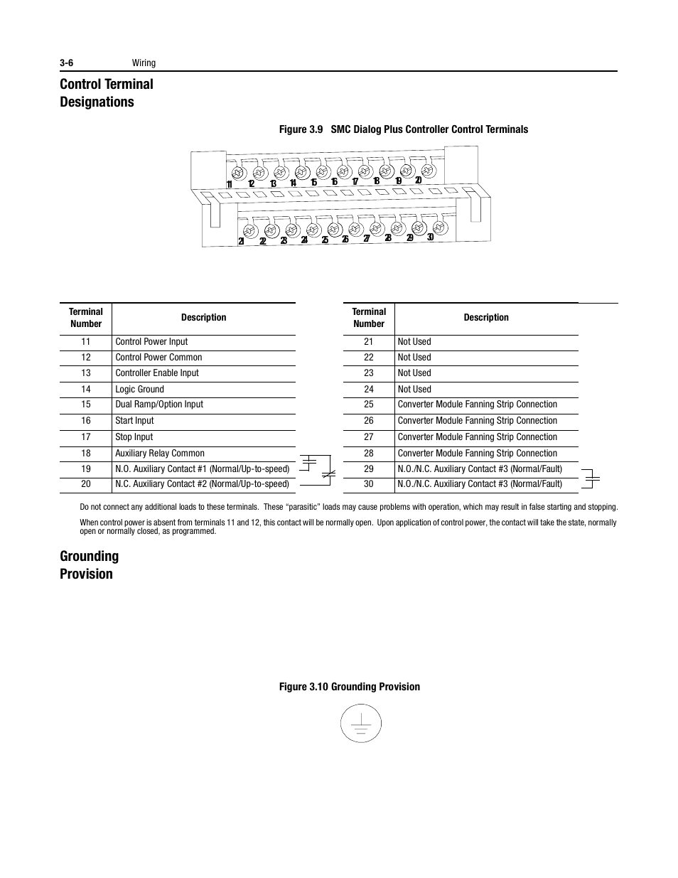 Control terminal designations, Grounding provision | Rockwell Automation 150 USE MN/SMC DIALOG + CONTROLLER User Manual | Page 52 / 189