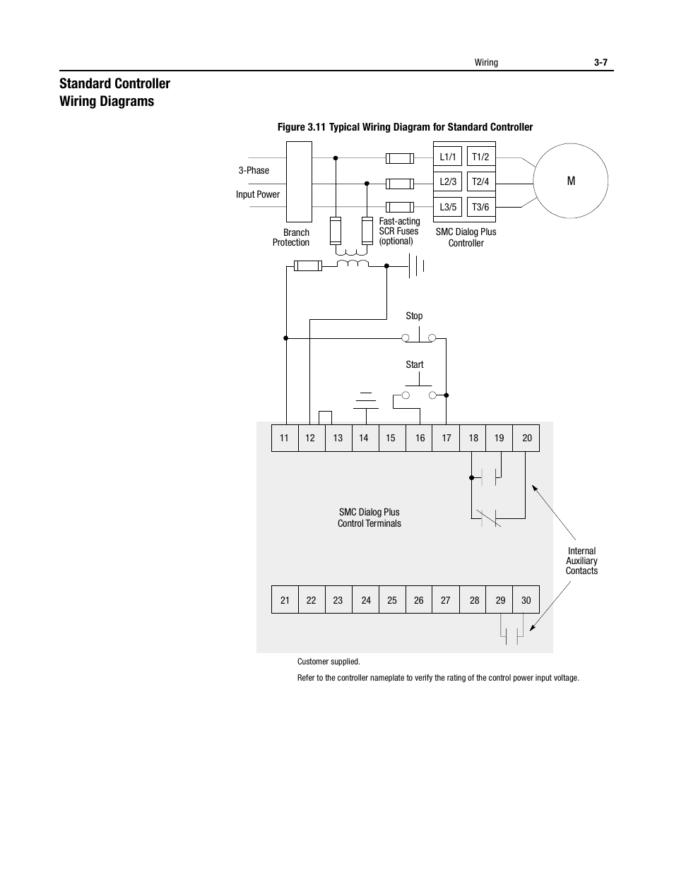 Standard controller wiring diagrams | Rockwell Automation 150 USE MN/SMC DIALOG + CONTROLLER User Manual | Page 53 / 189