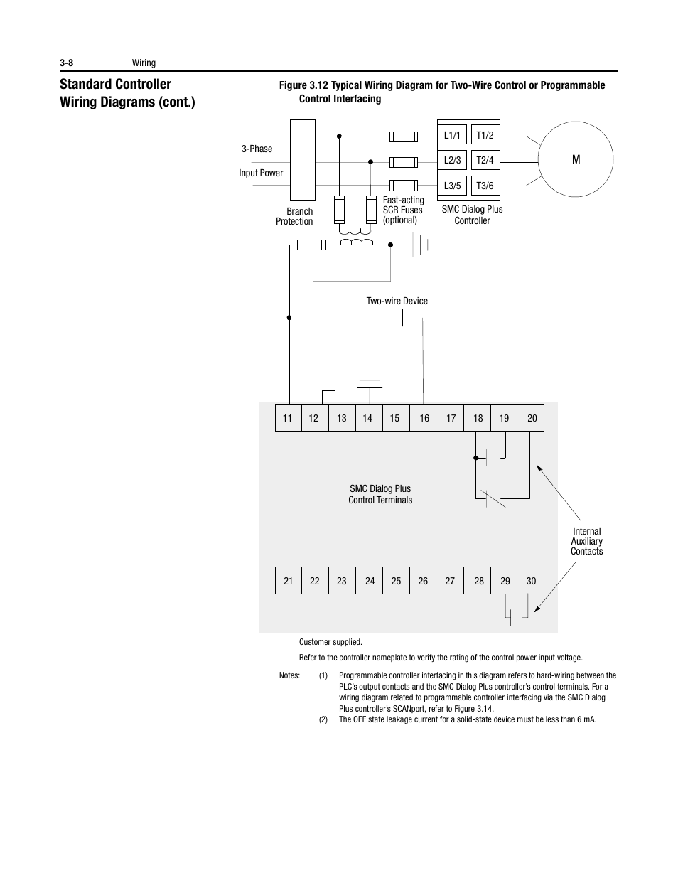 Standard controller wiring diagrams (cont.) | Rockwell Automation 150 USE MN/SMC DIALOG + CONTROLLER User Manual | Page 54 / 189