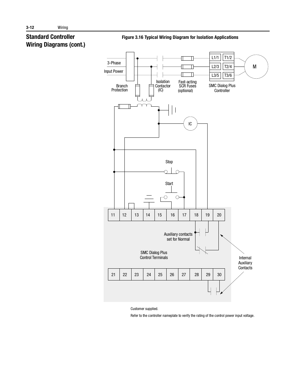 Standard controller wiring diagrams (cont.) | Rockwell Automation 150 USE MN/SMC DIALOG + CONTROLLER User Manual | Page 58 / 189