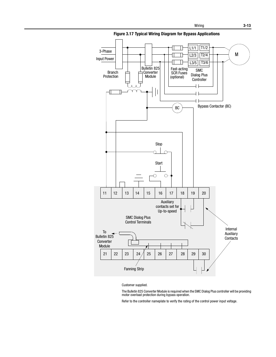 Rockwell Automation 150 USE MN/SMC DIALOG + CONTROLLER User Manual | Page 59 / 189