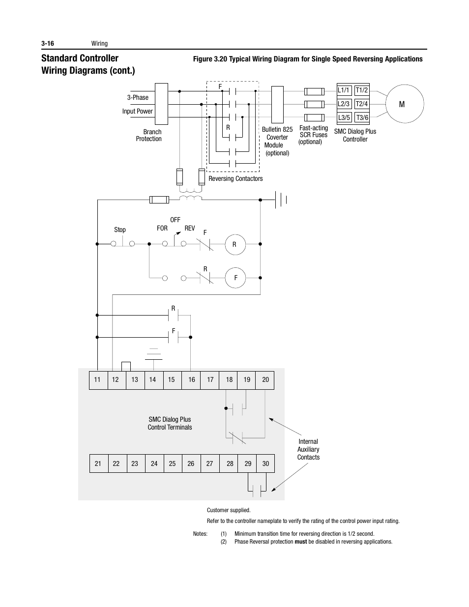 Standard controller wiring diagrams (cont.) | Rockwell Automation 150 USE MN/SMC DIALOG + CONTROLLER User Manual | Page 62 / 189