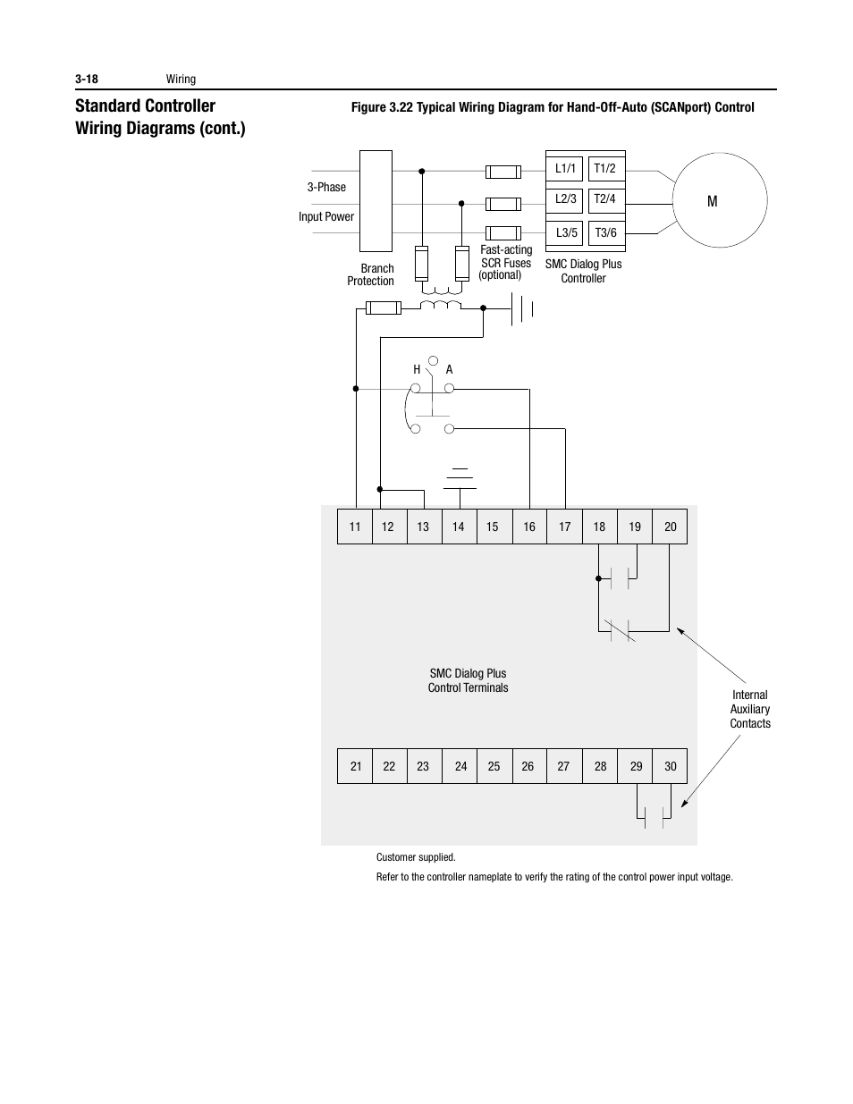 Standard controller wiring diagrams (cont.) | Rockwell Automation 150 USE MN/SMC DIALOG + CONTROLLER User Manual | Page 64 / 189