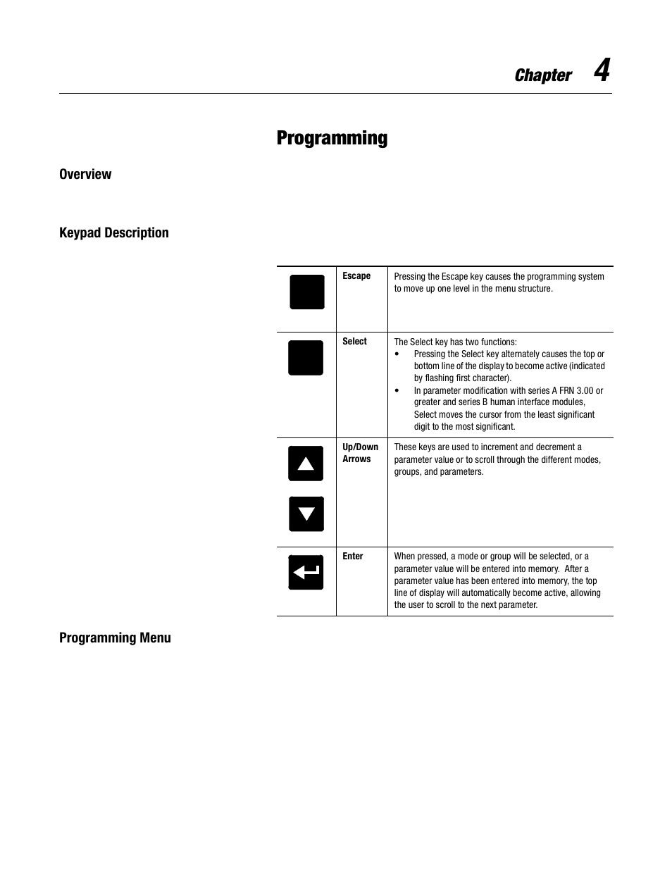 Programming, Chapter | Rockwell Automation 150 USE MN/SMC DIALOG + CONTROLLER User Manual | Page 65 / 189