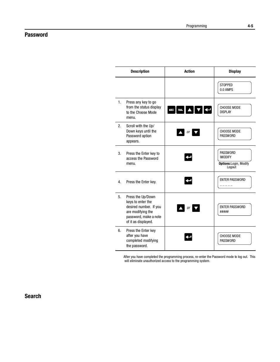 Password, Search | Rockwell Automation 150 USE MN/SMC DIALOG + CONTROLLER User Manual | Page 69 / 189