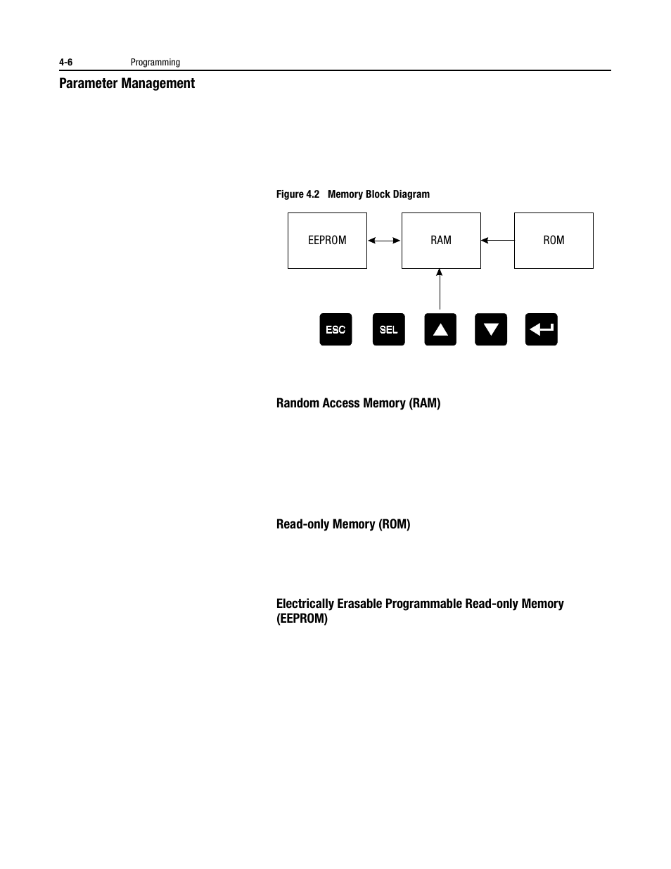 Parameter management | Rockwell Automation 150 USE MN/SMC DIALOG + CONTROLLER User Manual | Page 70 / 189