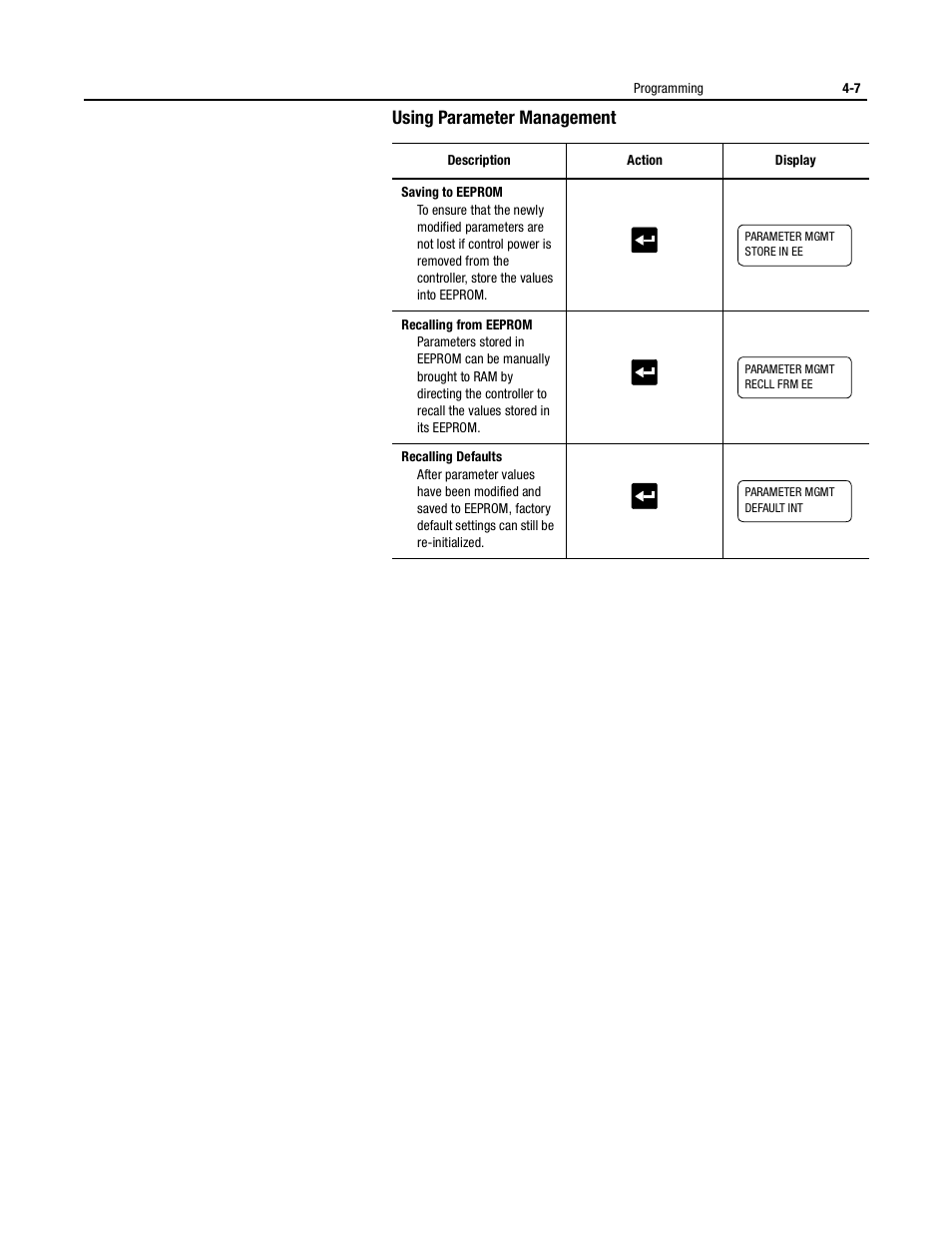 Using parameter management | Rockwell Automation 150 USE MN/SMC DIALOG + CONTROLLER User Manual | Page 71 / 189