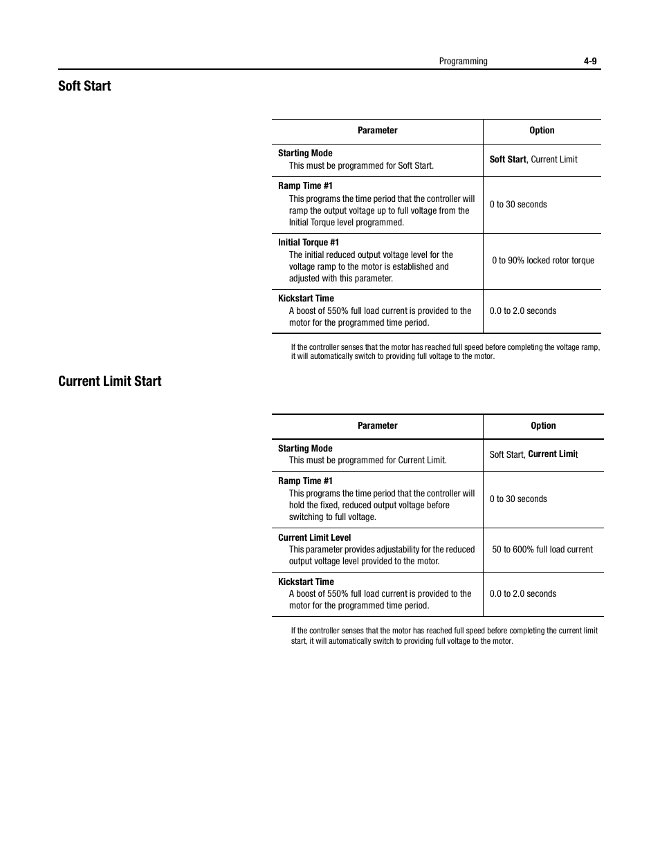 Soft start, Current limit start | Rockwell Automation 150 USE MN/SMC DIALOG + CONTROLLER User Manual | Page 73 / 189