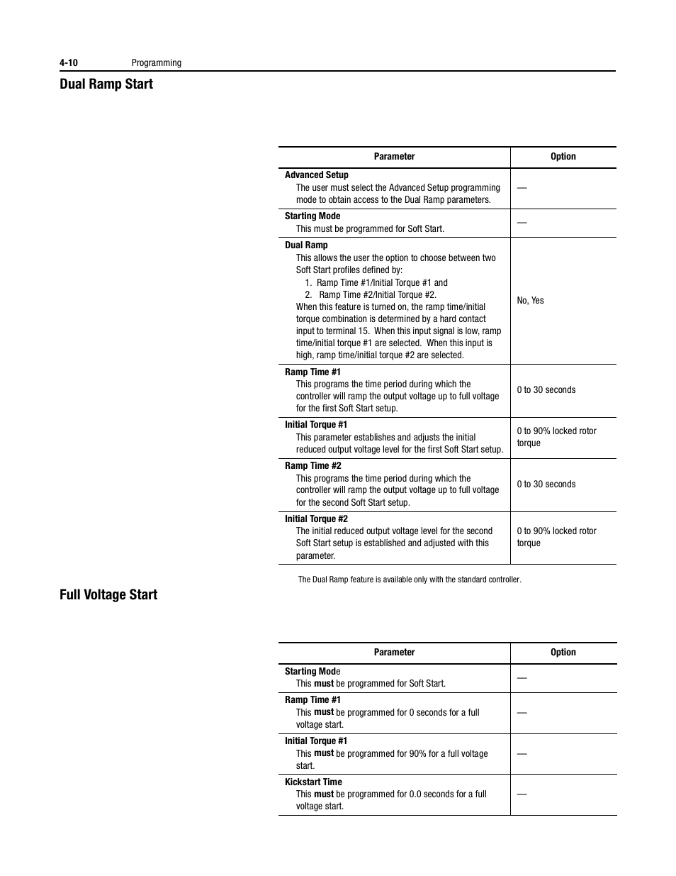 Dual ramp start, Full voltage start | Rockwell Automation 150 USE MN/SMC DIALOG + CONTROLLER User Manual | Page 74 / 189