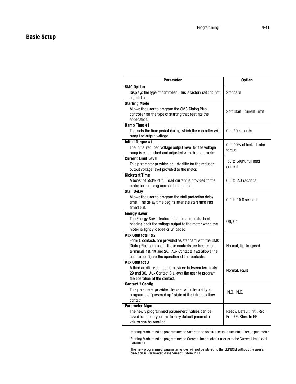 Basic setup | Rockwell Automation 150 USE MN/SMC DIALOG + CONTROLLER User Manual | Page 75 / 189