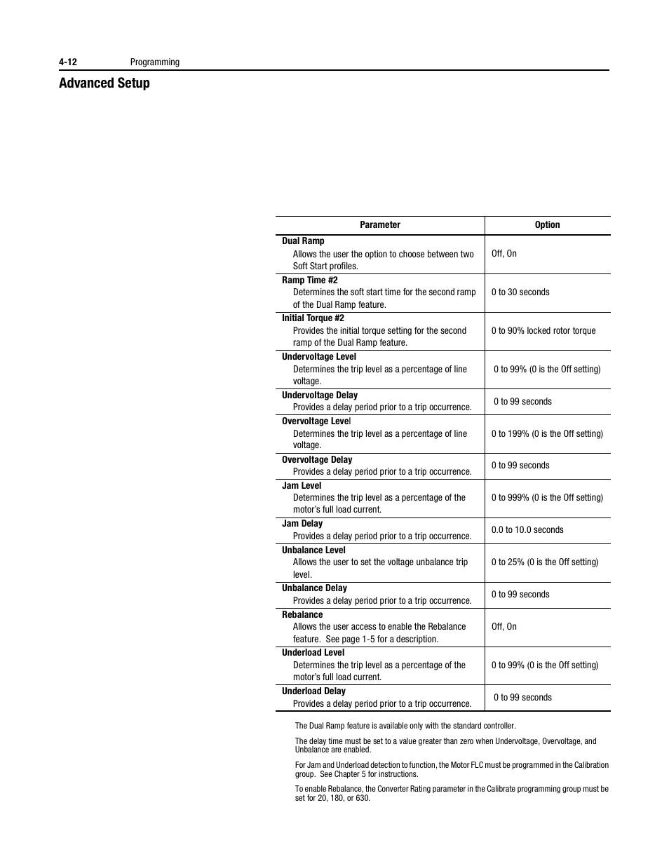 Advanced setup | Rockwell Automation 150 USE MN/SMC DIALOG + CONTROLLER User Manual | Page 76 / 189