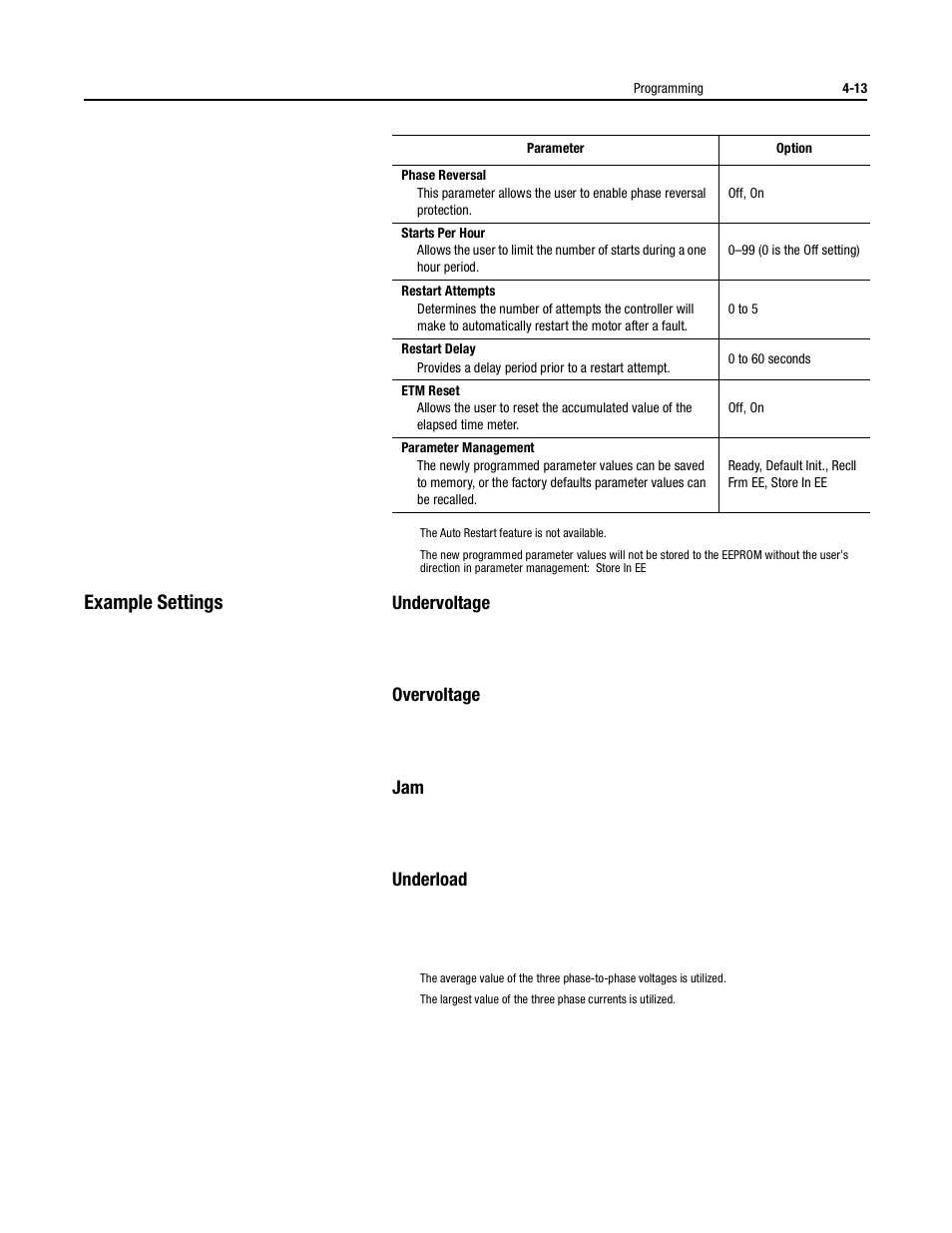 Example settings, Undervoltage, Overvoltage | Underload | Rockwell Automation 150 USE MN/SMC DIALOG + CONTROLLER User Manual | Page 77 / 189