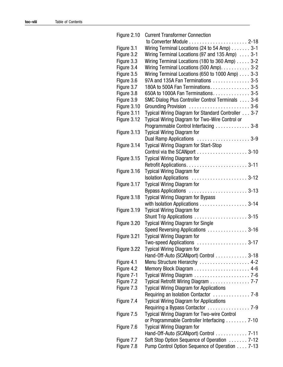 Rockwell Automation 150 USE MN/SMC DIALOG + CONTROLLER User Manual | Page 8 / 189