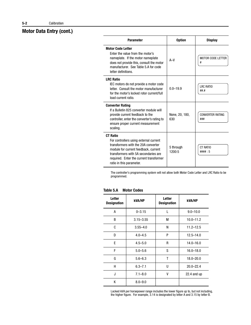 Motor data entry (cont.) | Rockwell Automation 150 USE MN/SMC DIALOG + CONTROLLER User Manual | Page 80 / 189