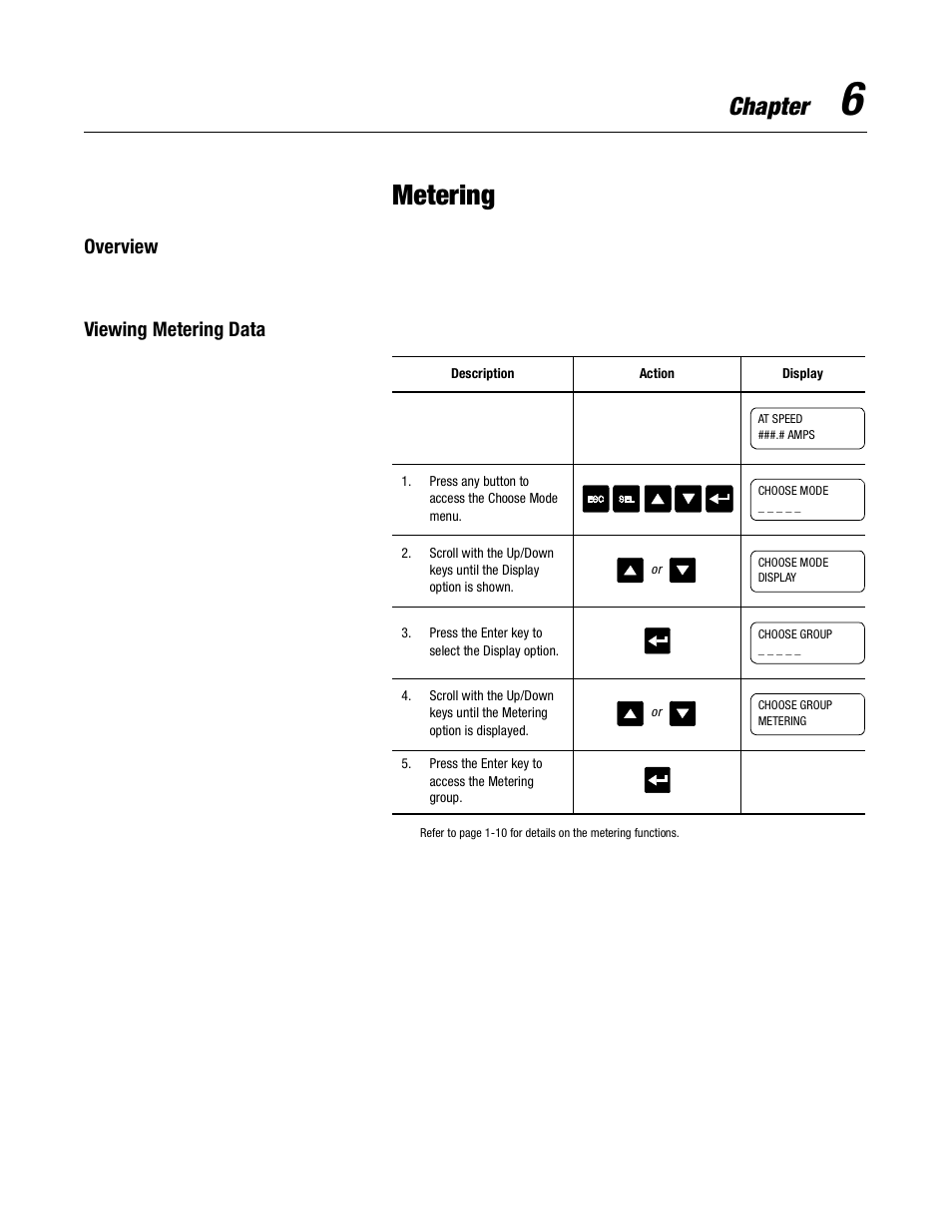 Metering, Chapter, Overview | Viewing metering data | Rockwell Automation 150 USE MN/SMC DIALOG + CONTROLLER User Manual | Page 83 / 189