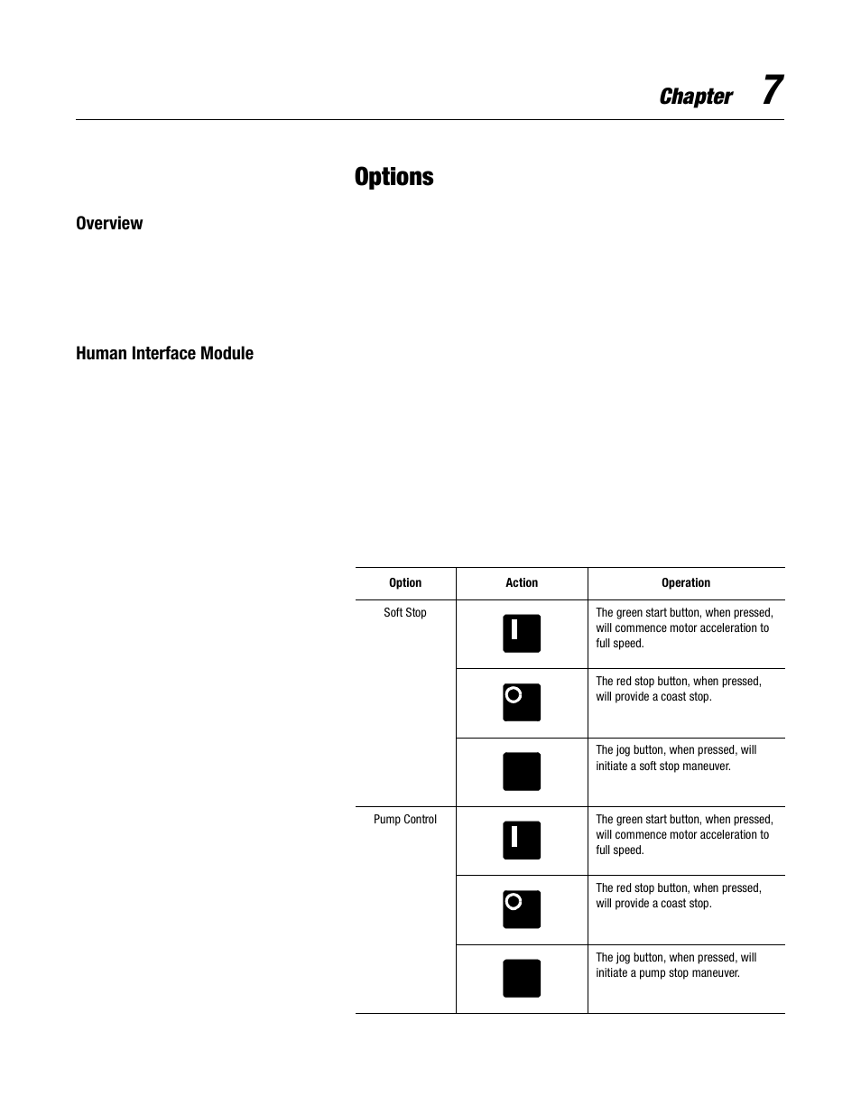 Options, Chapter | Rockwell Automation 150 USE MN/SMC DIALOG + CONTROLLER User Manual | Page 85 / 189