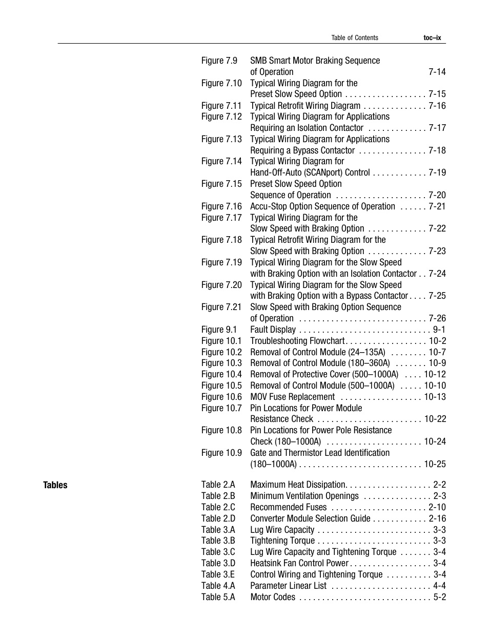Rockwell Automation 150 USE MN/SMC DIALOG + CONTROLLER User Manual | Page 9 / 189