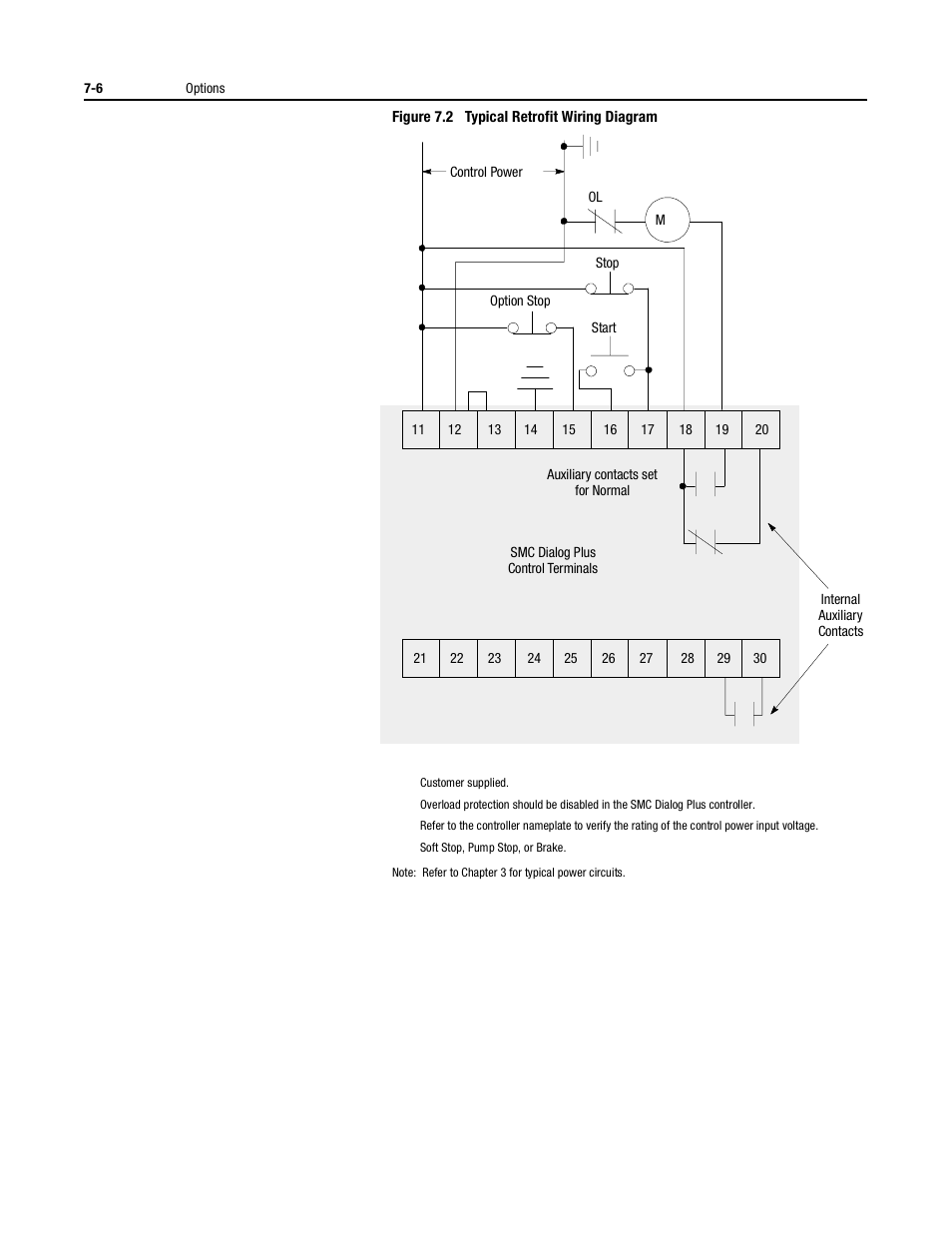 Rockwell Automation 150 USE MN/SMC DIALOG + CONTROLLER User Manual | Page 90 / 189