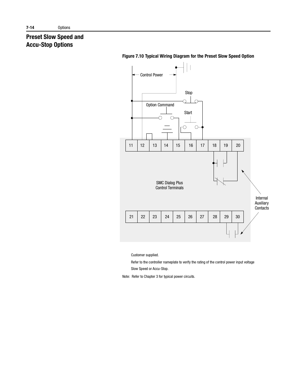 Preset slow speed and accu-stop options | Rockwell Automation 150 USE MN/SMC DIALOG + CONTROLLER User Manual | Page 98 / 189