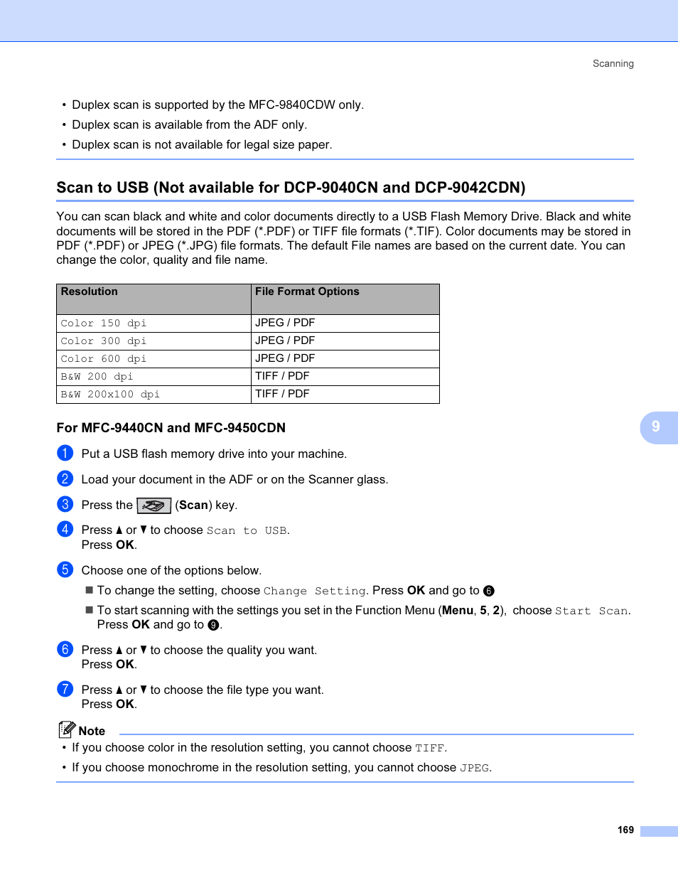 For mfc-9440cn and mfc-9450cdn | Brother MFC 9840CDW User Manual | Page 176 / 221