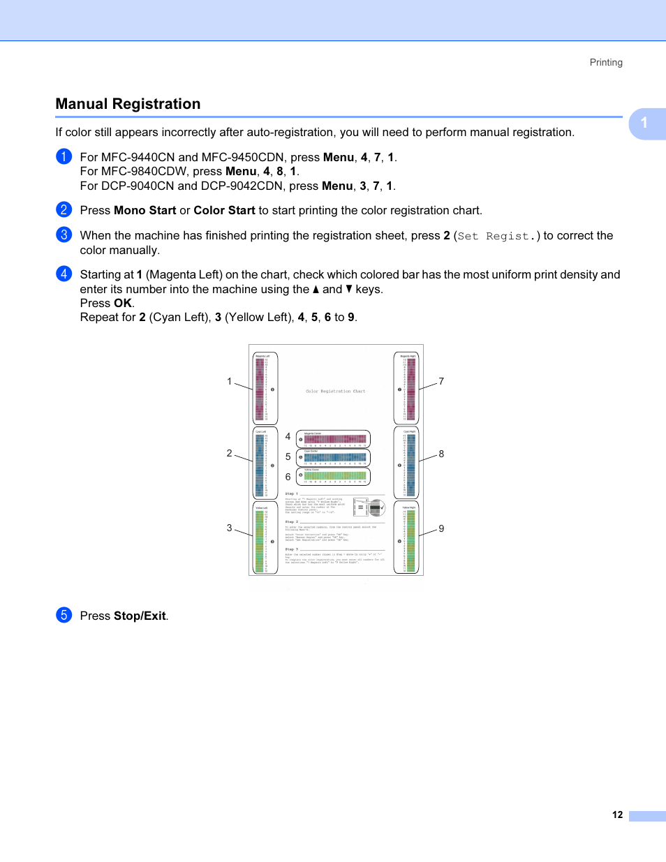 Manual registration, 1manual registration | Brother MFC 9840CDW User Manual | Page 19 / 221