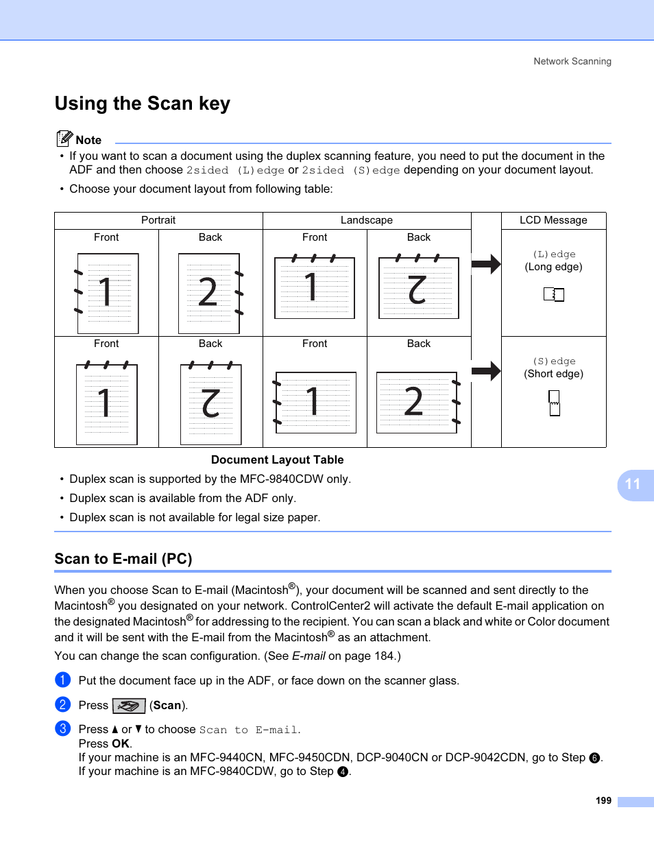 Using the scan key, Scan to e-mail (pc) | Brother MFC 9840CDW User Manual | Page 206 / 221