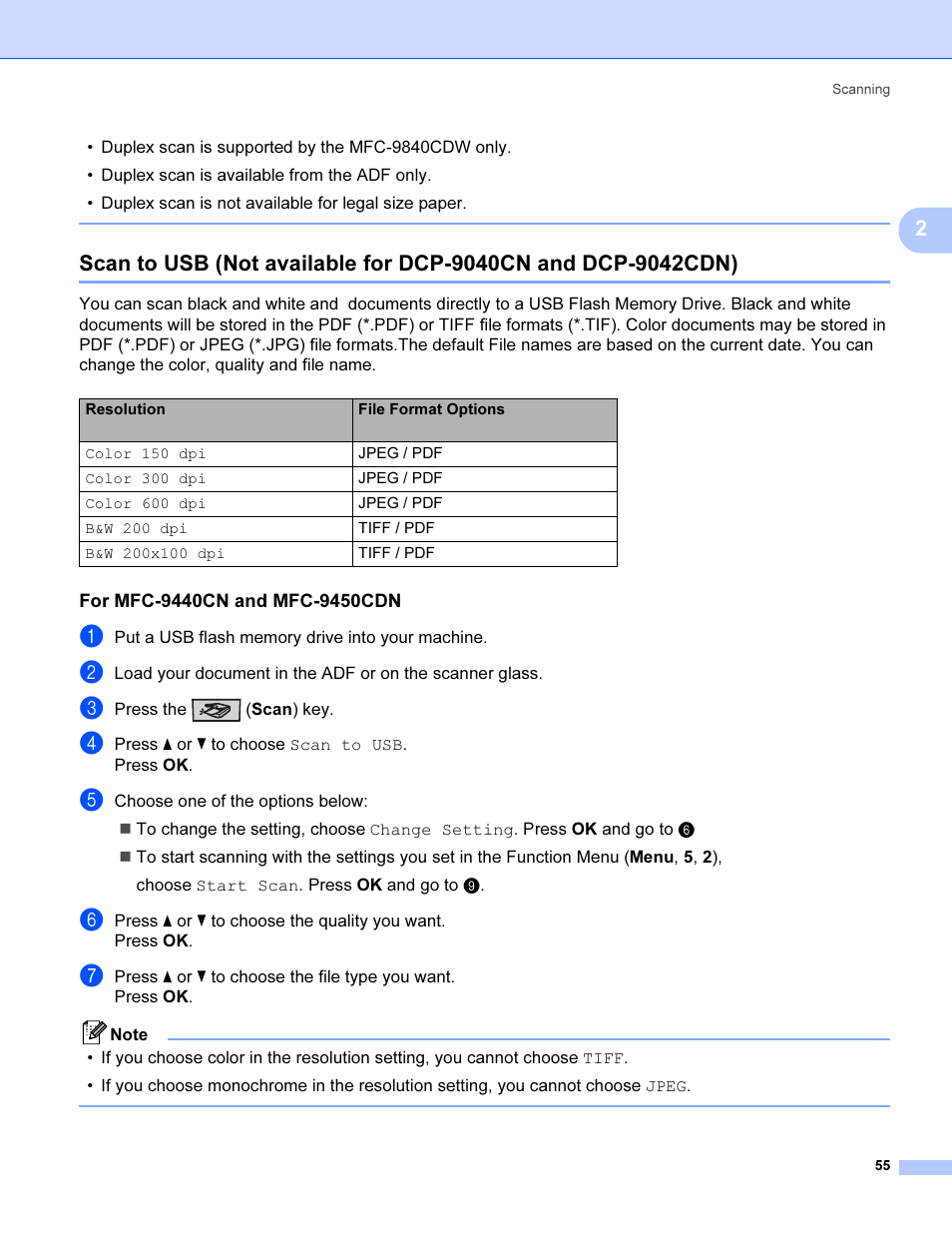 For mfc-9440cn and mfc-9450cdn | Brother MFC 9840CDW User Manual | Page 62 / 221