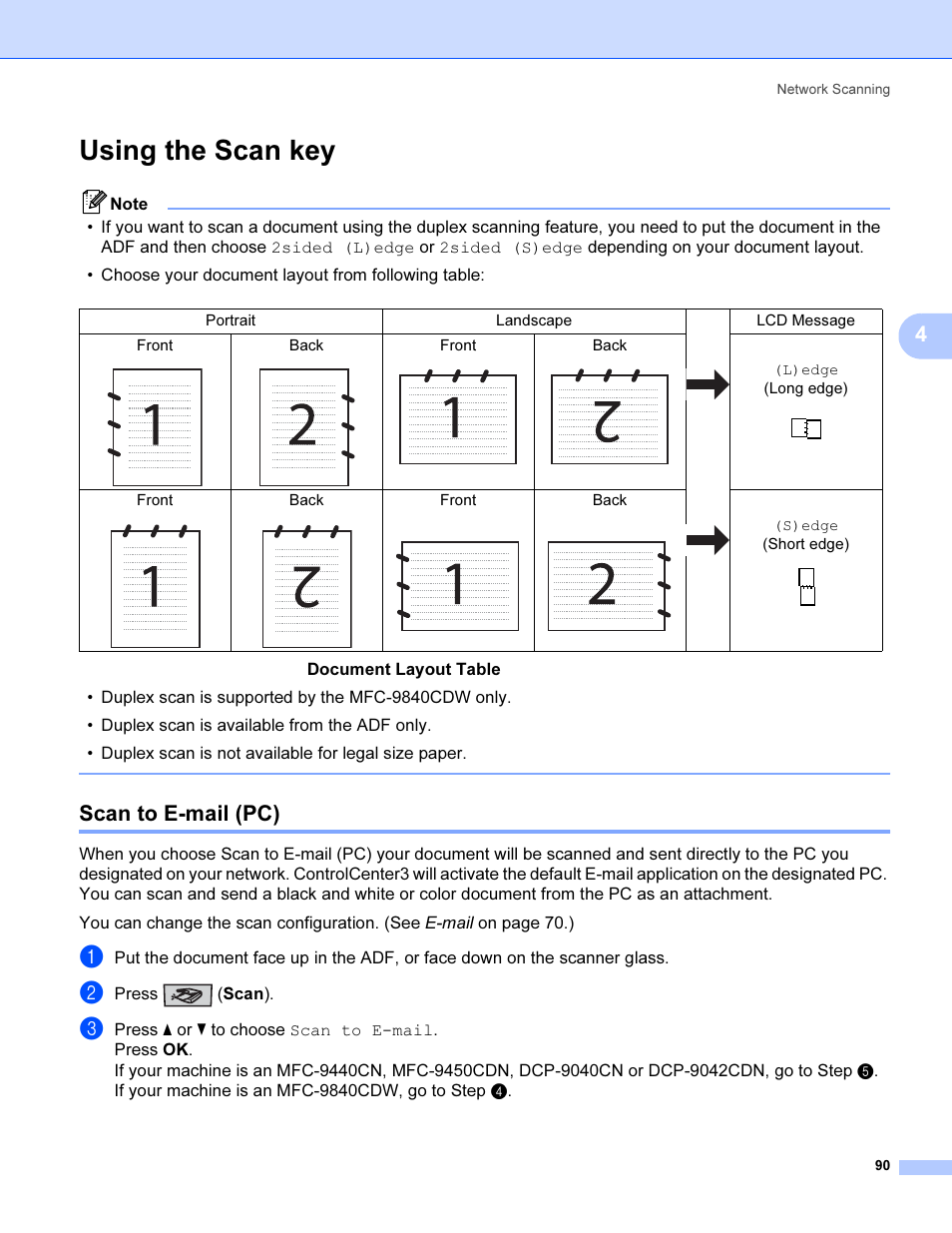 Using the scan key, Scan to e-mail (pc), Press (scan) | Brother MFC 9840CDW User Manual | Page 97 / 221