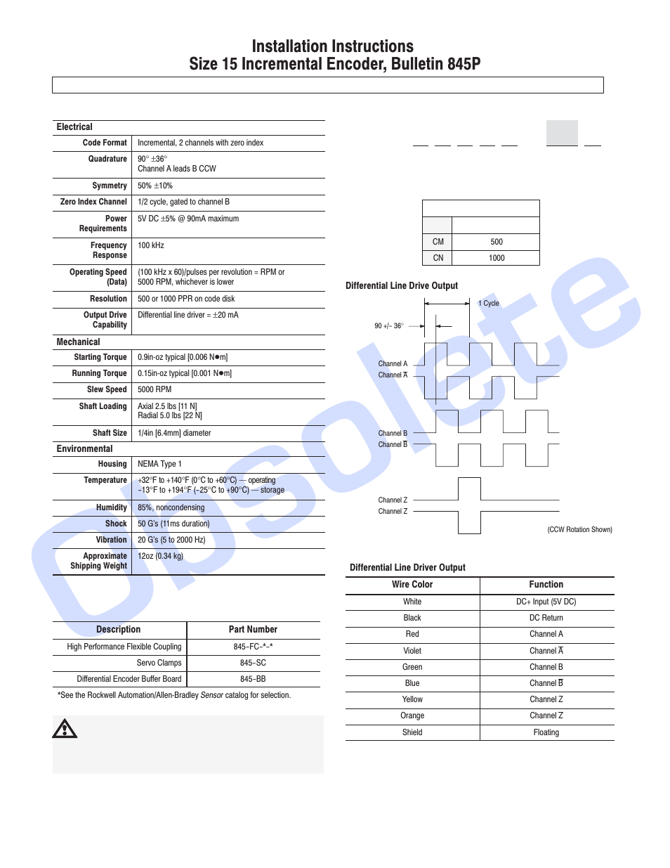 Rockwell Automation 845P Incremental Encoder User Manual | 2 pages