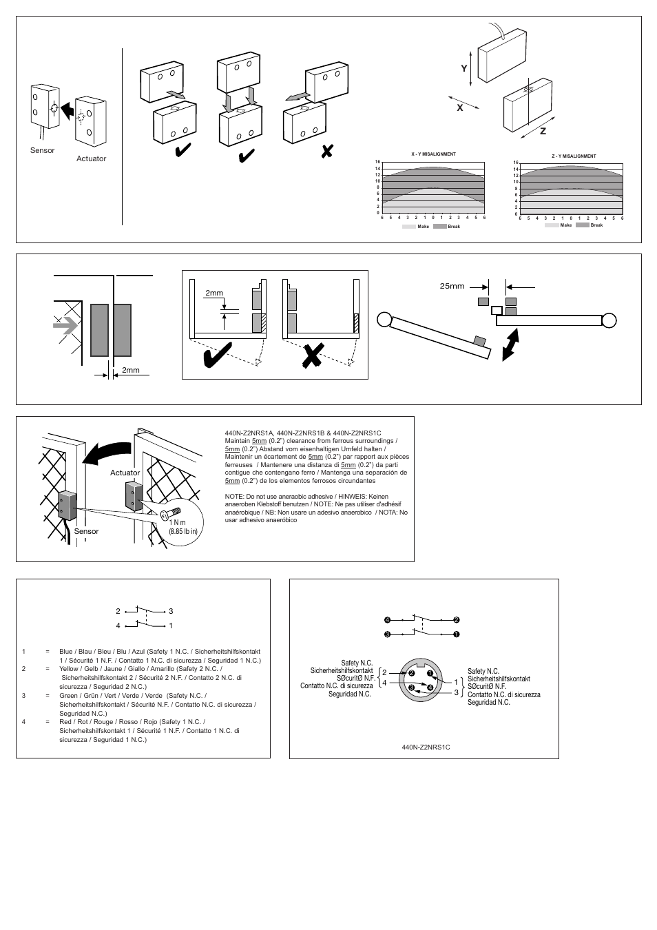 Yx z | Rockwell Automation 440N-Z2NRS1A_Z2NRS1B_Z2NRS1C Magnetically Coded Non-Contact Switch User Manual | Page 2 / 4