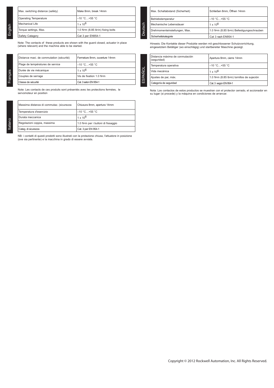 Rockwell Automation 440N-Z2NRS1A_Z2NRS1B_Z2NRS1C Magnetically Coded Non-Contact Switch User Manual | Page 4 / 4