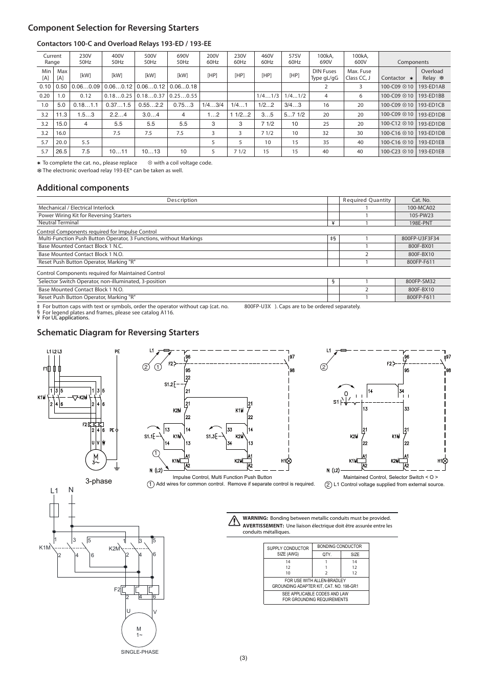 Additional components | Rockwell Automation 198E-C0S4R Plastic Encl. for DOL and Reversing Starter User Manual | Page 3 / 4