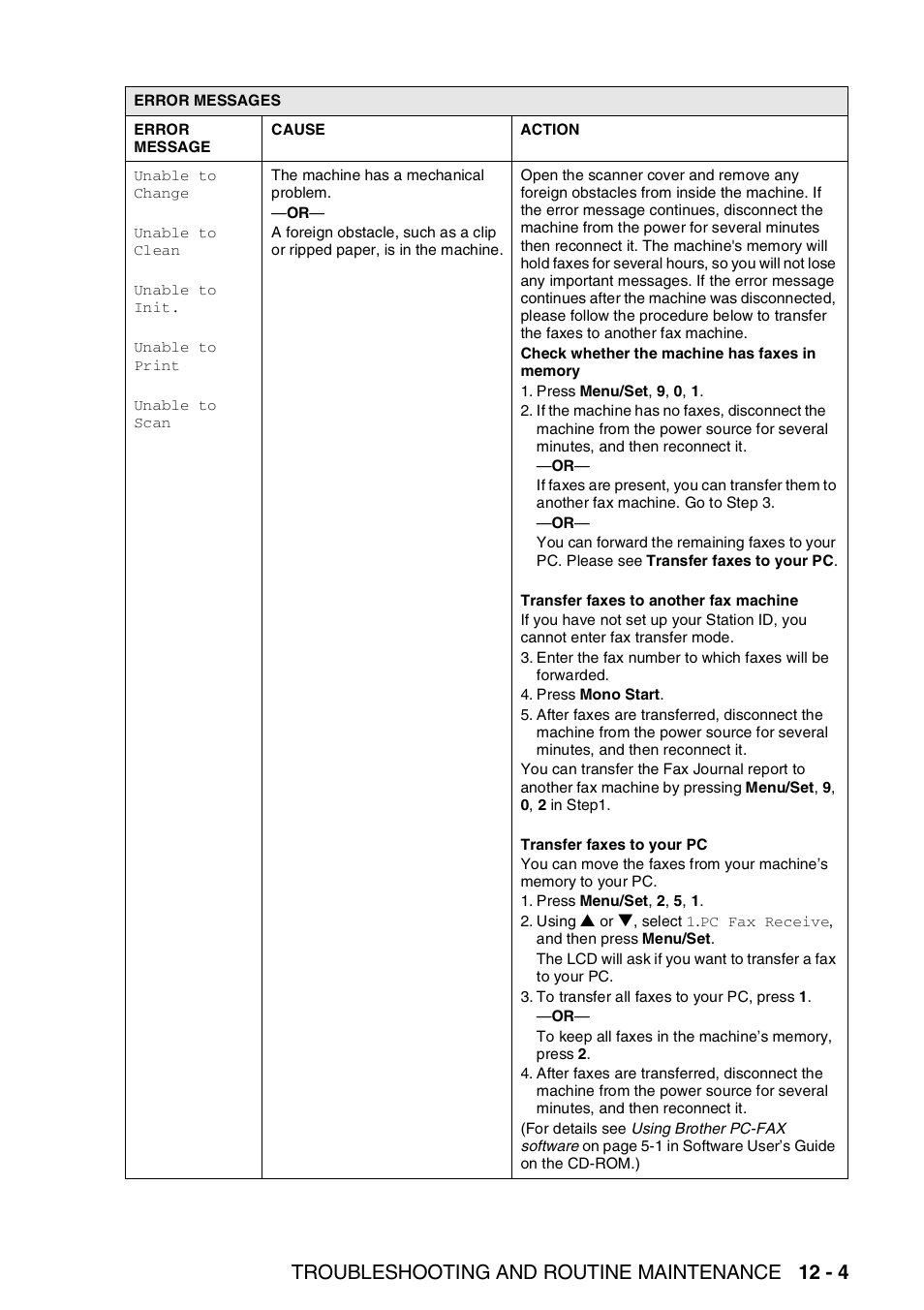 Troubleshooting and routine maintenance 12 - 4 | Brother DCP-110C User Manual | Page 131 / 212