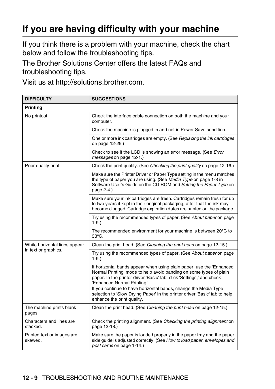 If you are having difficulty with your machine, If you are having difficulty with your machine -9 | Brother DCP-110C User Manual | Page 136 / 212