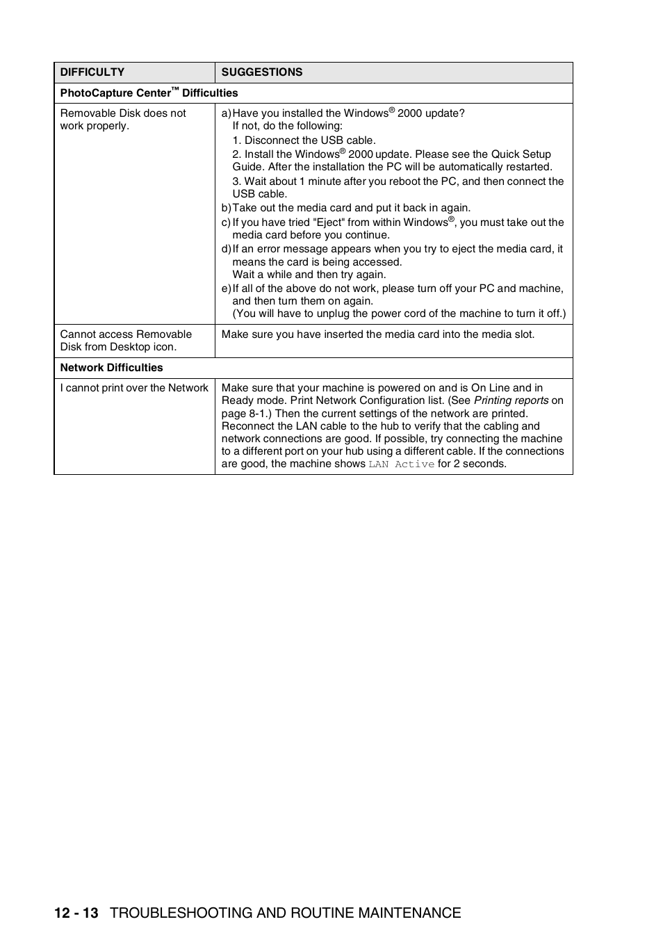 12 - 13 troubleshooting and routine maintenance | Brother DCP-110C User Manual | Page 140 / 212