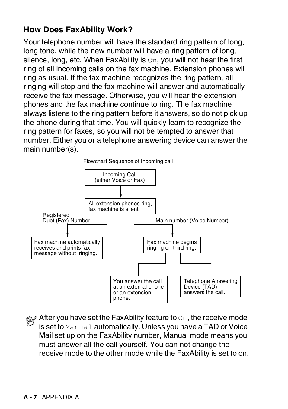 How does faxability work | Brother DCP-110C User Manual | Page 162 / 212