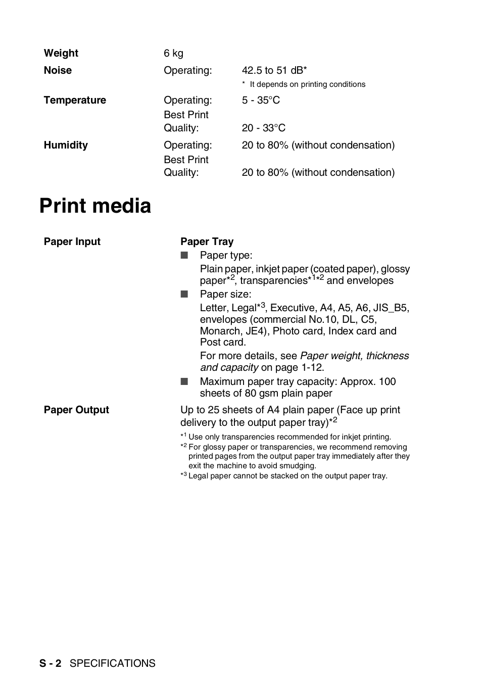 Print media | Brother DCP-110C User Manual | Page 196 / 212