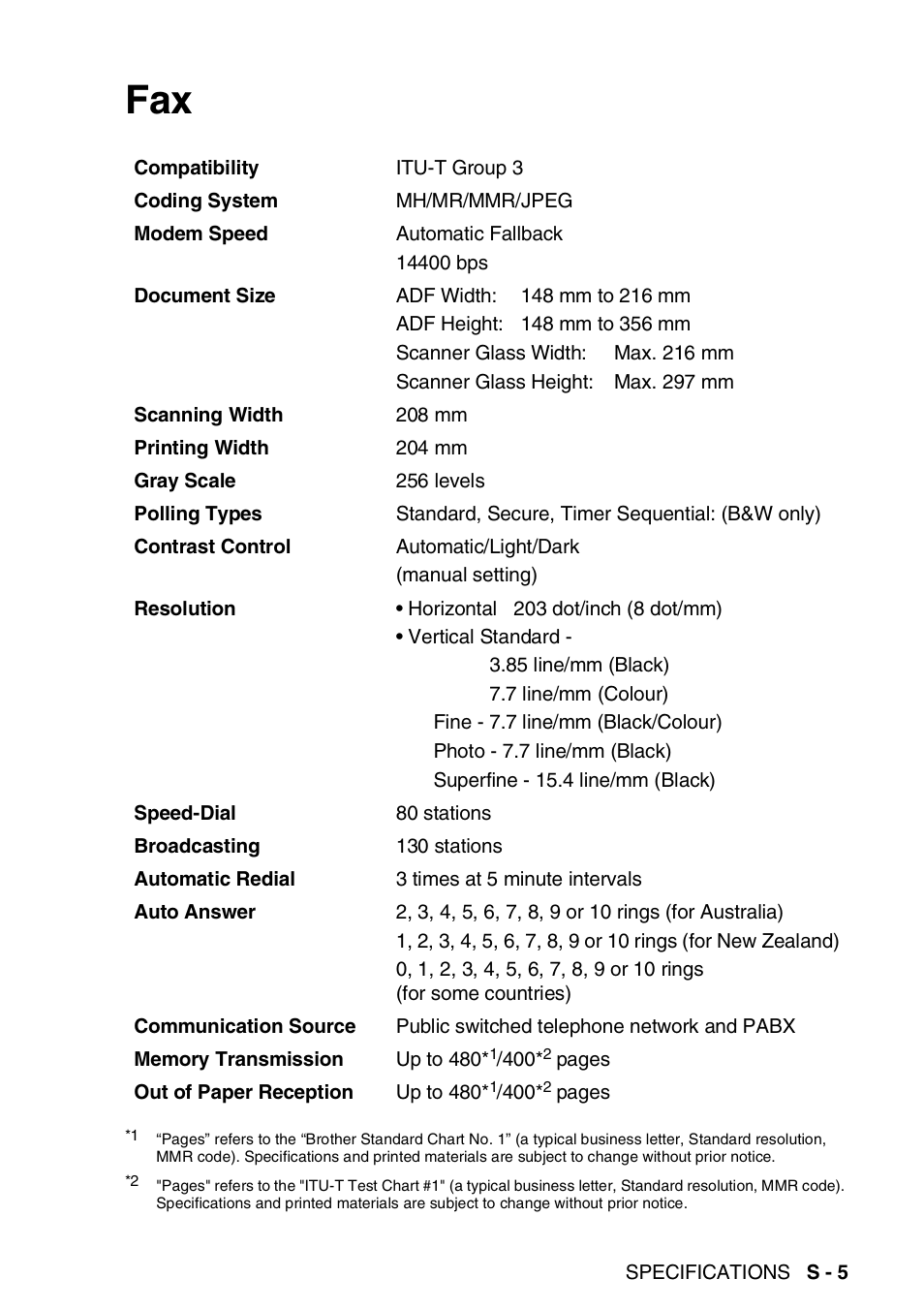 Brother DCP-110C User Manual | Page 199 / 212