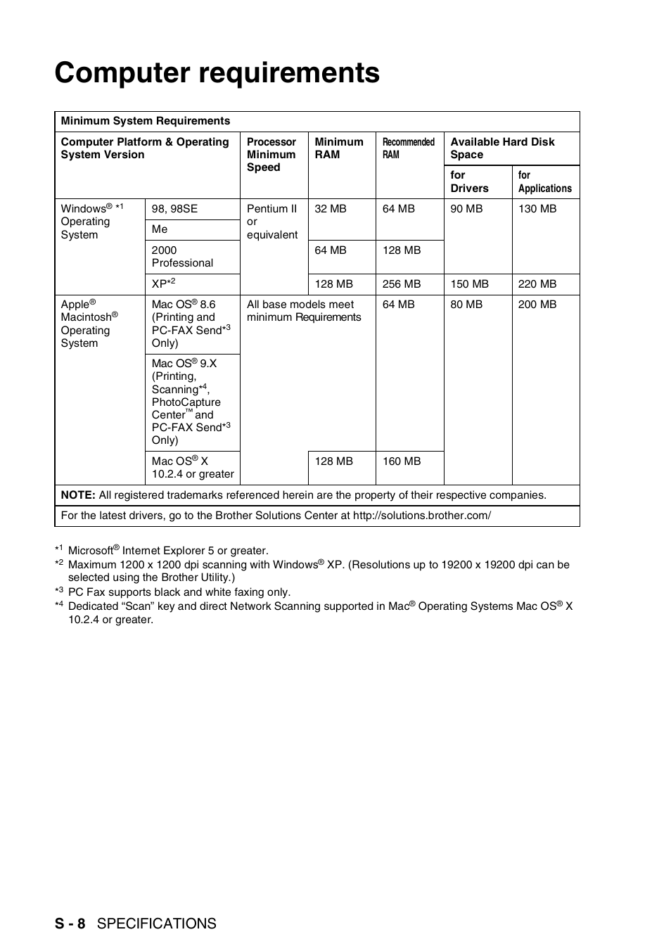 Computer requirements, S - 8 specifications | Brother DCP-110C User Manual | Page 202 / 212