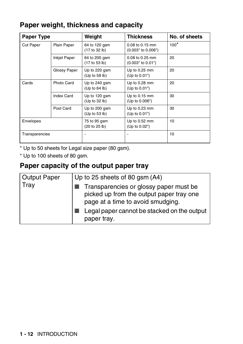 Paper weight, thickness and capacity, Paper capacity of the output paper tray, Output paper tray up to 25 sheets of 80 gsm | Brother DCP-110C User Manual | Page 28 / 212