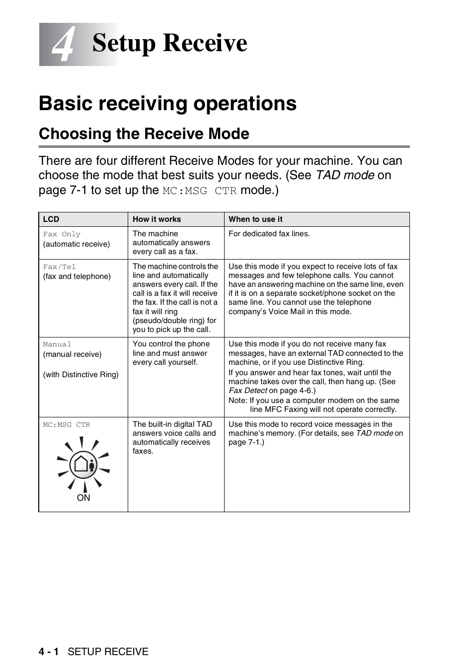 4 setup receive, Basic receiving operations, Choosing the receive mode | Setup receive -1, Basic receiving operations -1, Choosing the receive mode -1, Setup receive | Brother DCP-110C User Manual | Page 60 / 212