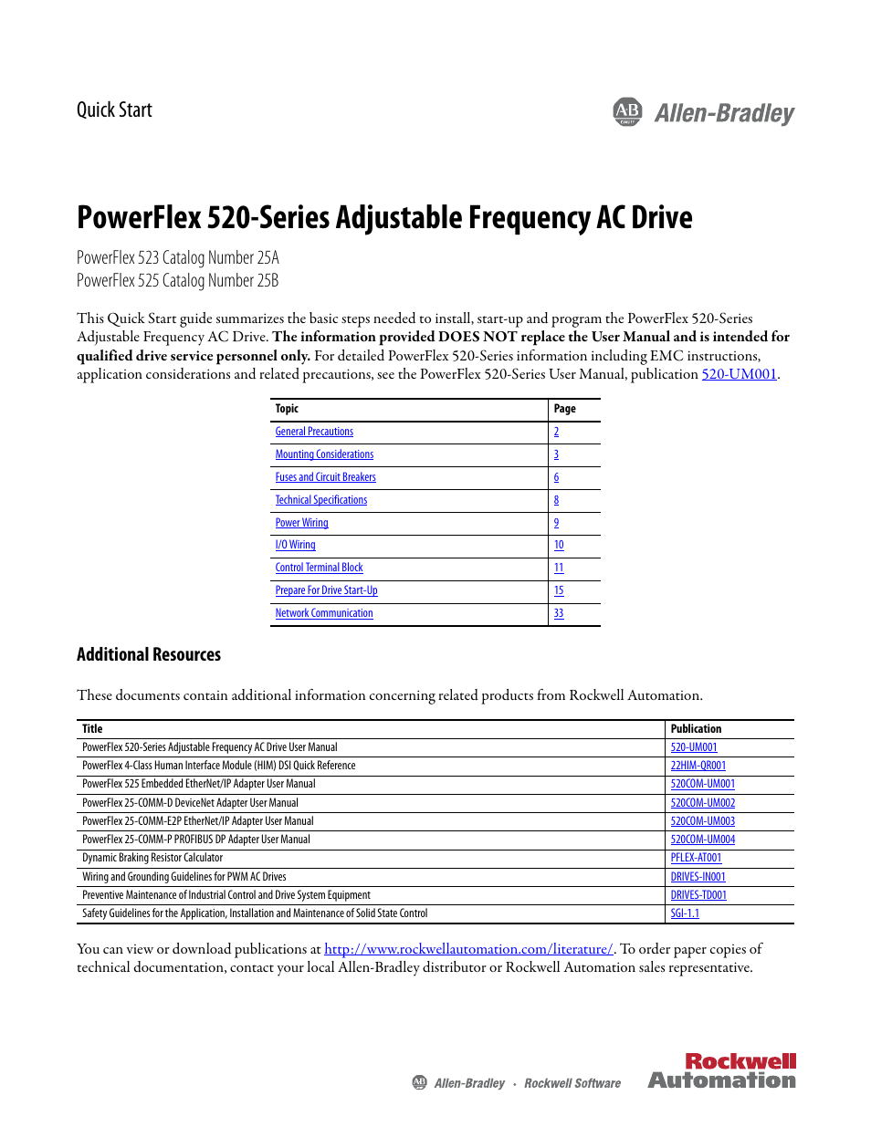 Rockwell Automation 25B PowerFlex 520-Series Adjustable Frequency AC Drive Quick Start User Manual | 36 pages