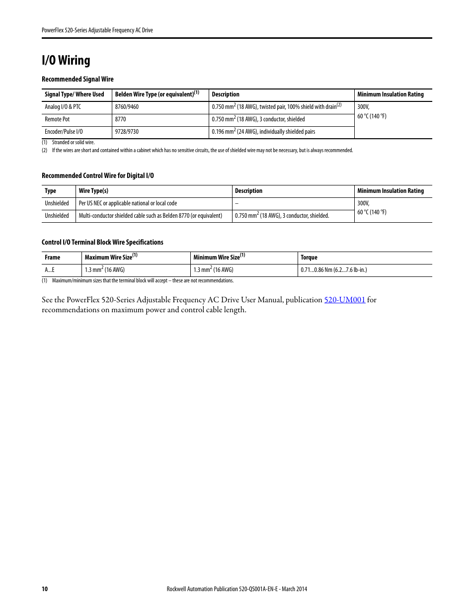 I/o wiring | Rockwell Automation 25B PowerFlex 520-Series Adjustable Frequency AC Drive Quick Start User Manual | Page 10 / 36