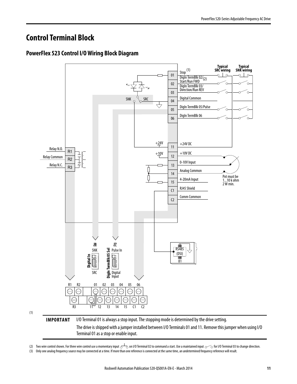 Control terminal block, Powerflex 523 control i/o wiring block diagram | Rockwell Automation 25B PowerFlex 520-Series Adjustable Frequency AC Drive Quick Start User Manual | Page 11 / 36