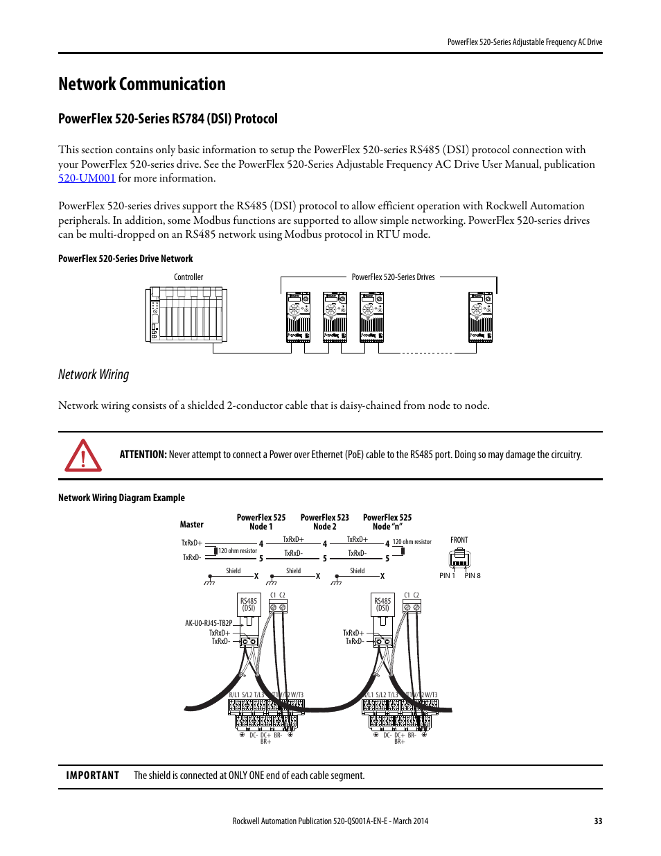 Network communication, Powerflex 520-series rs784 (dsi) protocol, Network wiring | Rockwell Automation 25B PowerFlex 520-Series Adjustable Frequency AC Drive Quick Start User Manual | Page 33 / 36