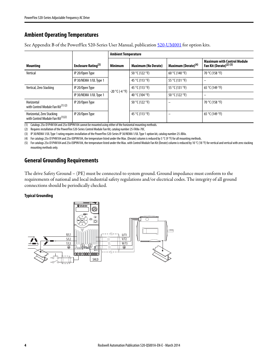 Ambient operating temperatures, General grounding requirements | Rockwell Automation 25B PowerFlex 520-Series Adjustable Frequency AC Drive Quick Start User Manual | Page 4 / 36
