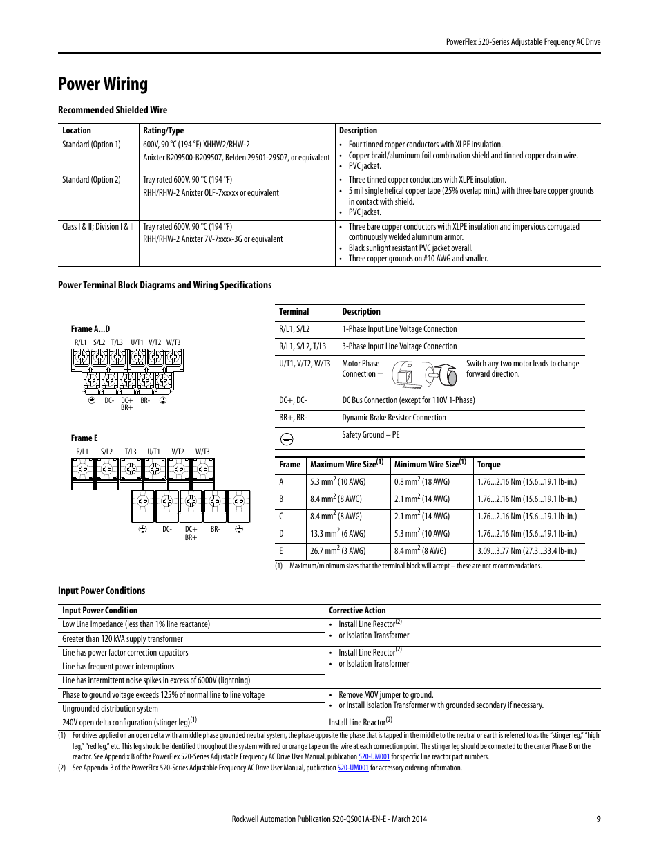 Power wiring | Rockwell Automation 25B PowerFlex 520-Series Adjustable Frequency AC Drive Quick Start User Manual | Page 9 / 36