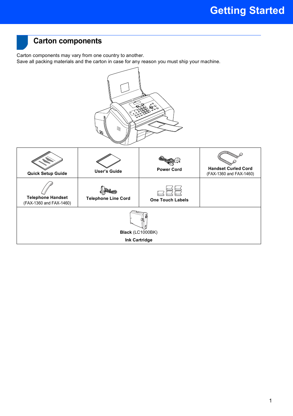 Getting started, Carton components, Quick setup guide | User’s guide, Power cord, Telephone line cord, One touch labels, Black (lc1000bk) ink cartridge | Brother Fax 1360 User Manual | Page 3 / 16