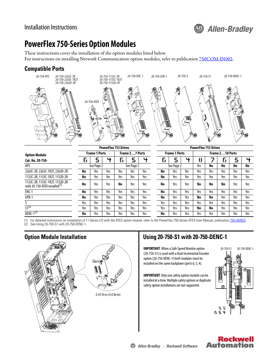 Rockwell Automation 21G PowerFlex 750-Series Option Module User Manual | 2 pages